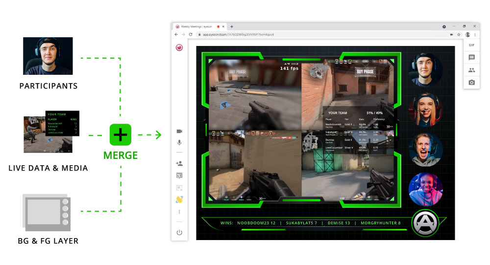 cloudmcu-sst-gaming