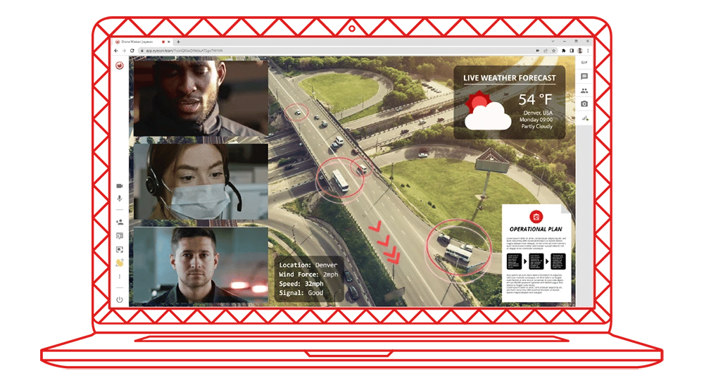 Eyeson stream with participants & live data