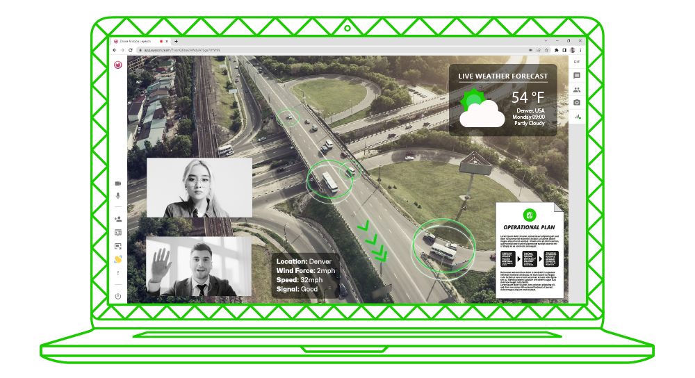 eyeson meeting with two participants, AI supported drone live video, live drone data, operation plan and weather conditions