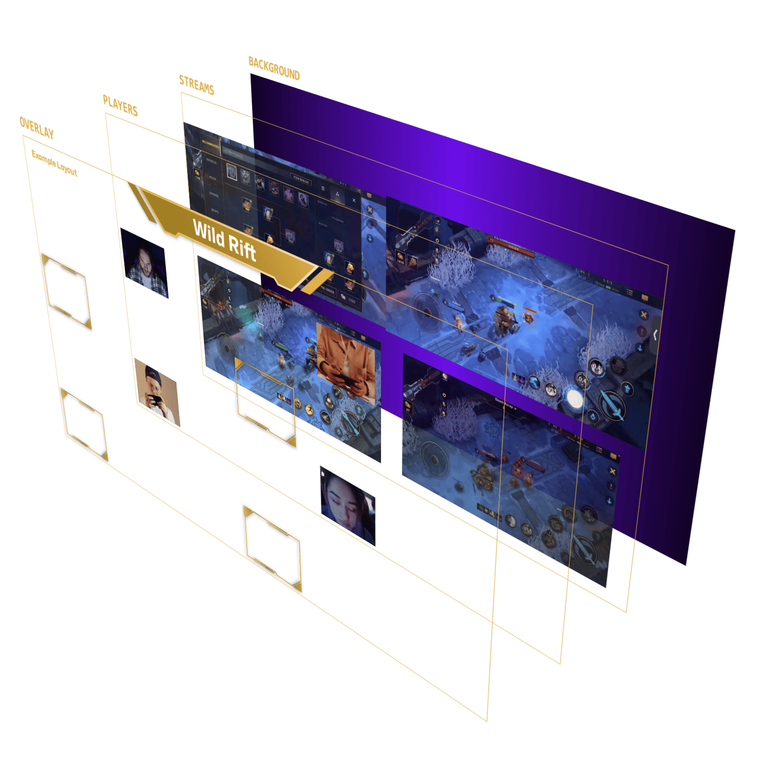 layers image