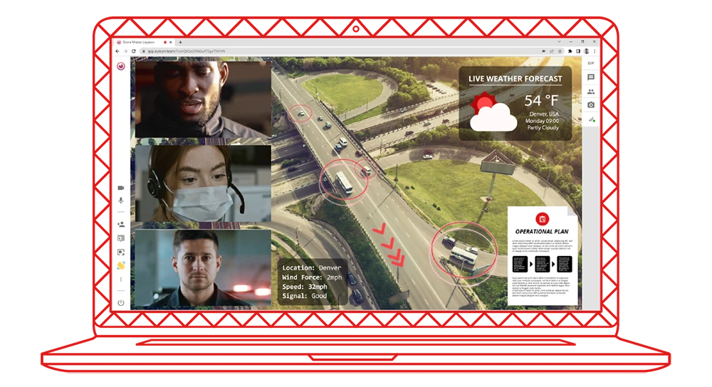 Eyeson stream with participants & live data