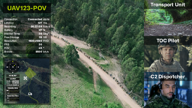 eyeson layout for military drone reconnaissance